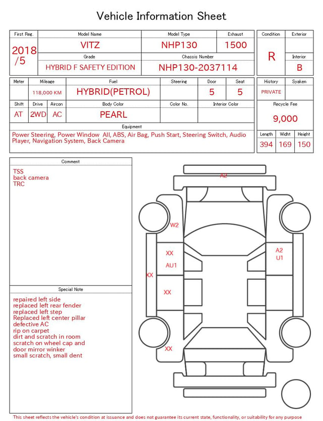 evaluation-result