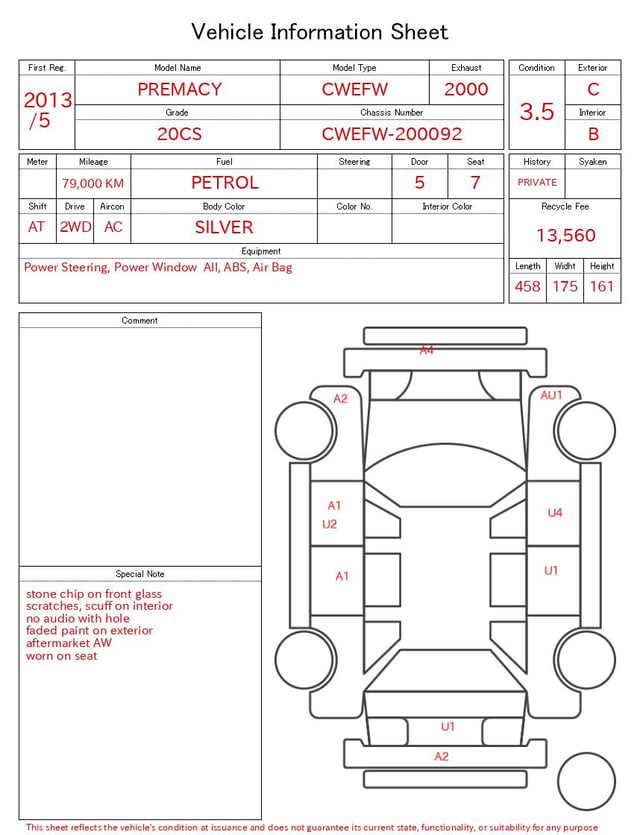 evaluation-result