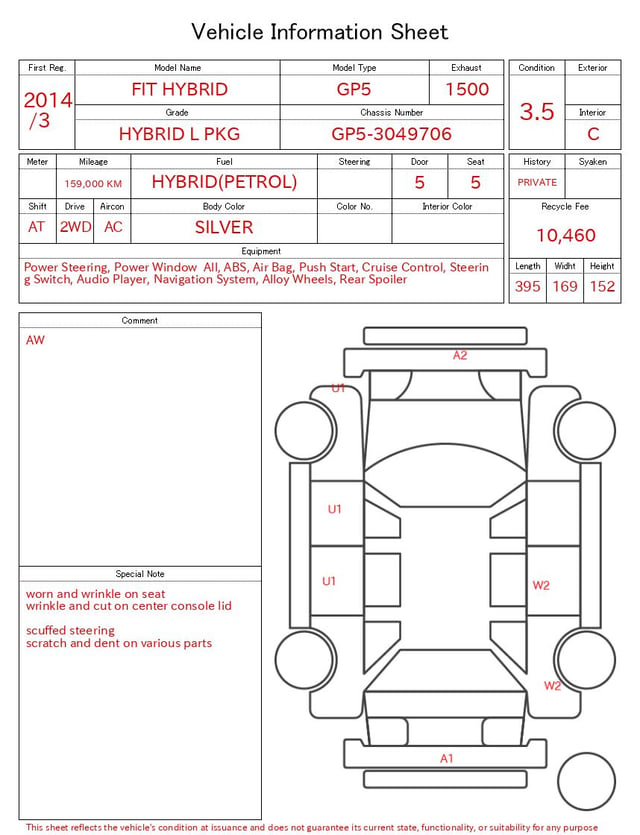 evaluation-result
