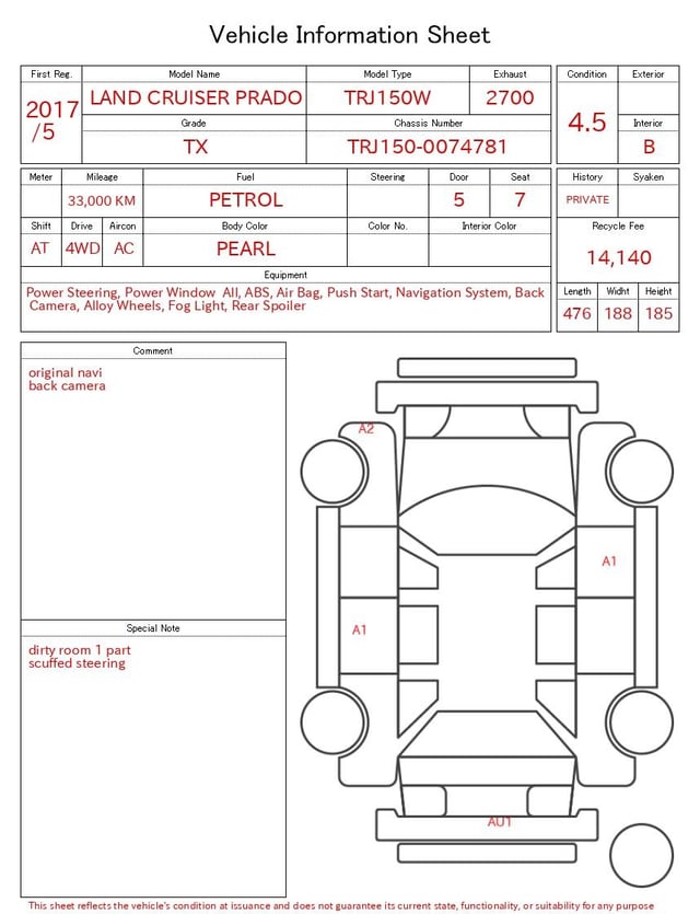 evaluation-result