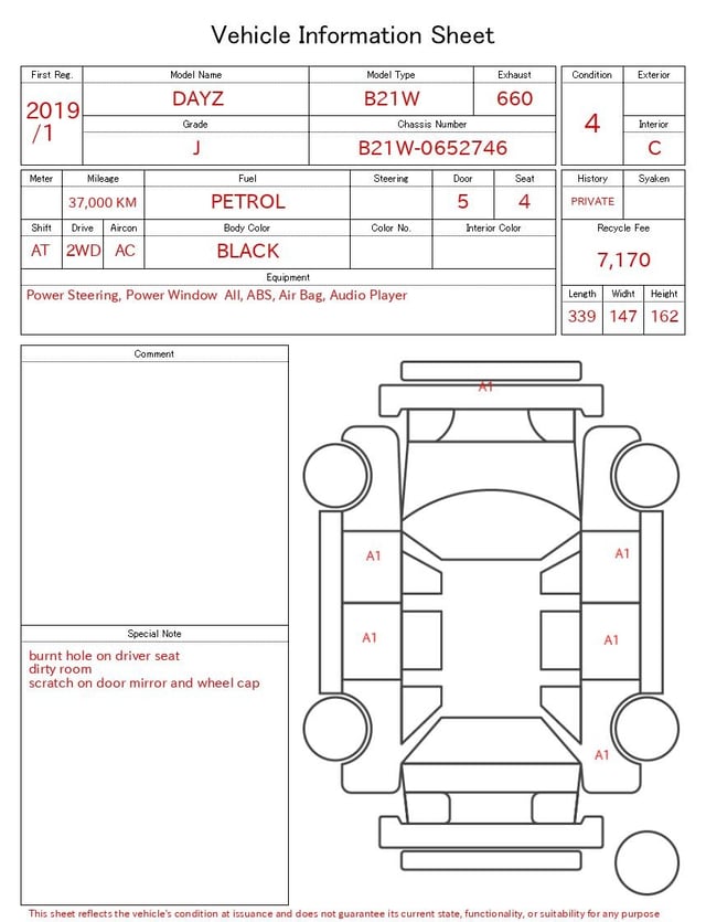 evaluation-result