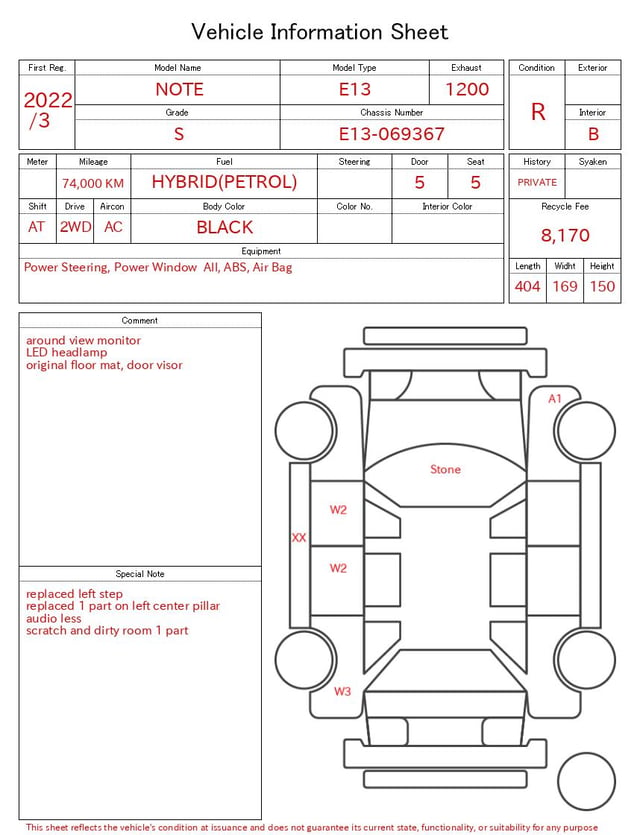 evaluation-result