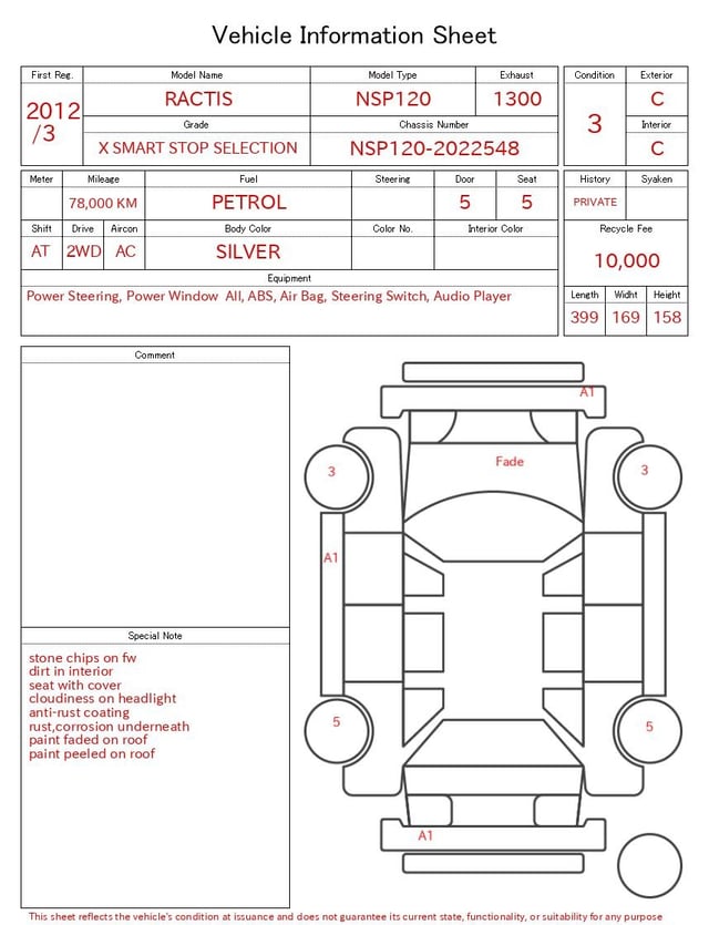 evaluation-result