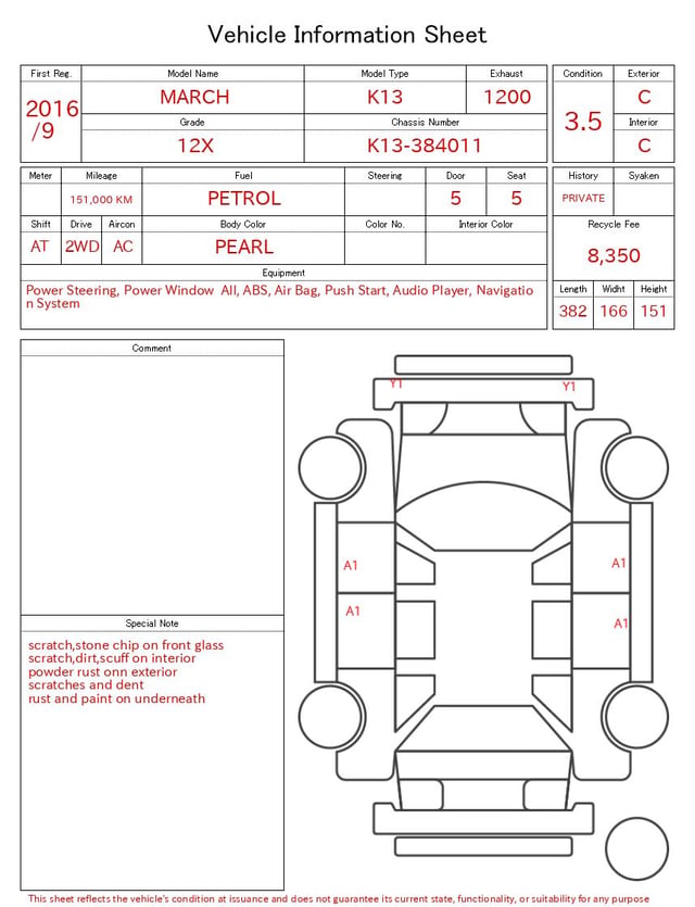 evaluation-result