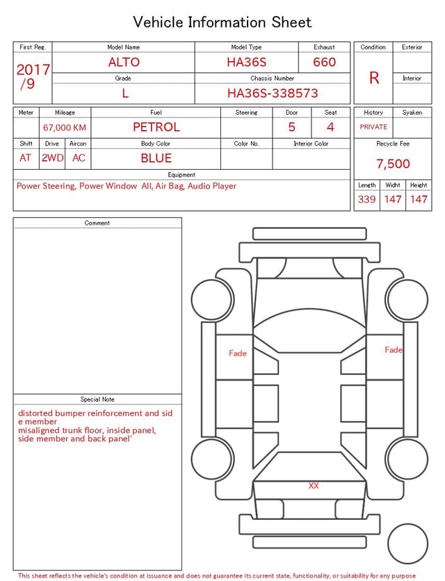 evaluation-result