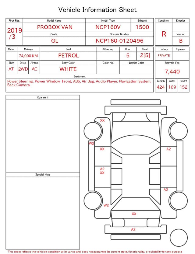 evaluation-result