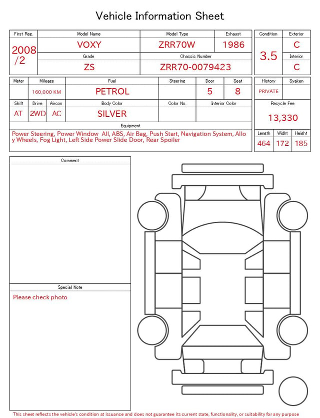 evaluation-result