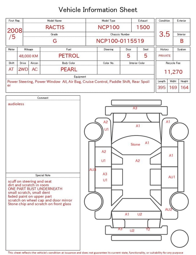 evaluation-result