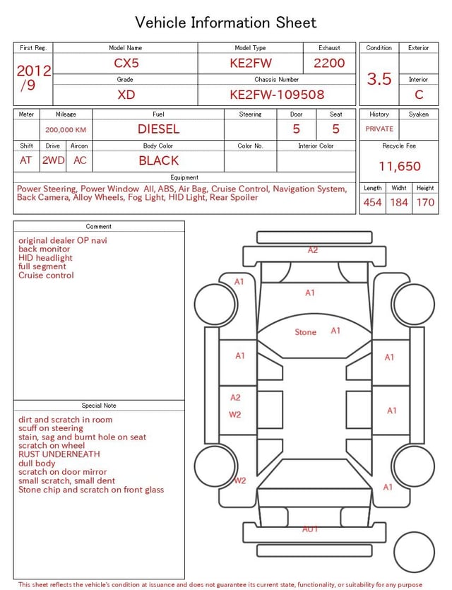 evaluation-result