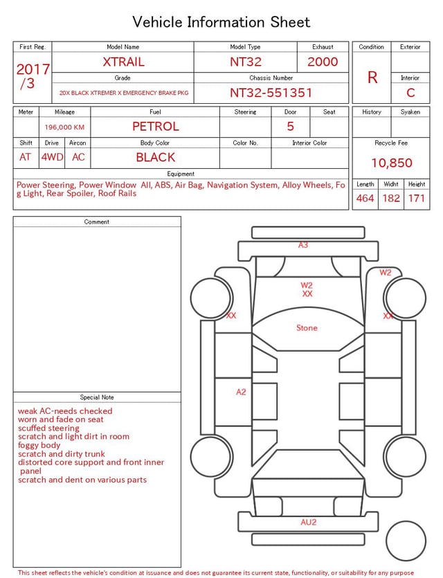 evaluation-result