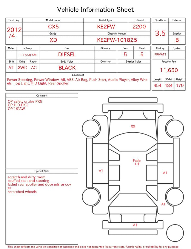 evaluation-result
