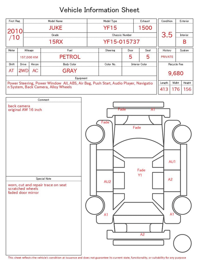evaluation-result