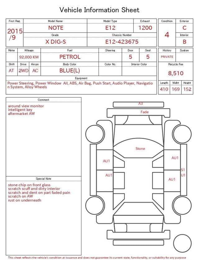 evaluation-result