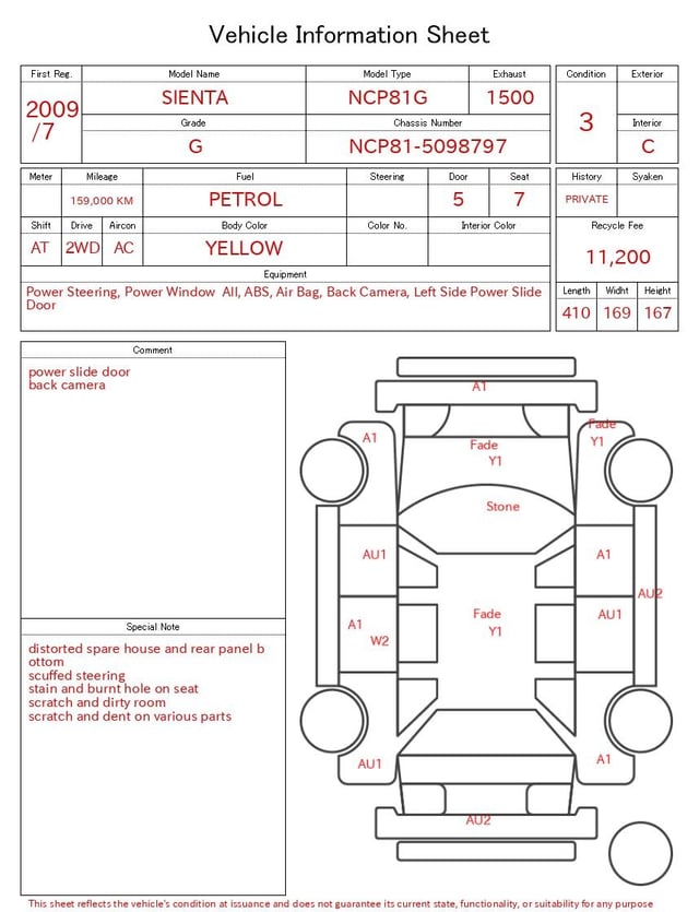 evaluation-result