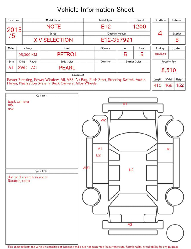 evaluation-result