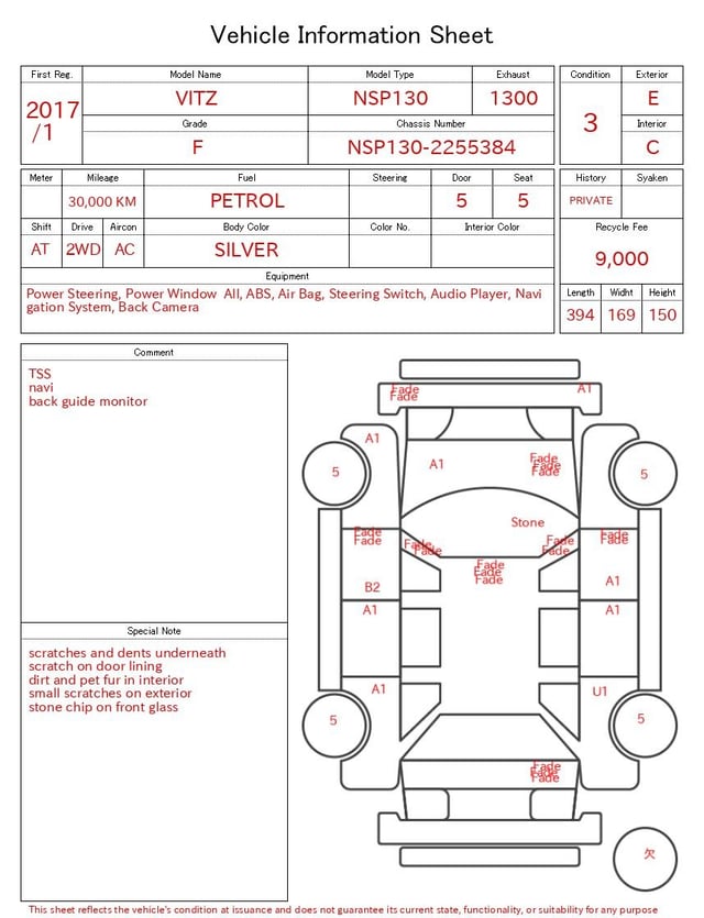 evaluation-result