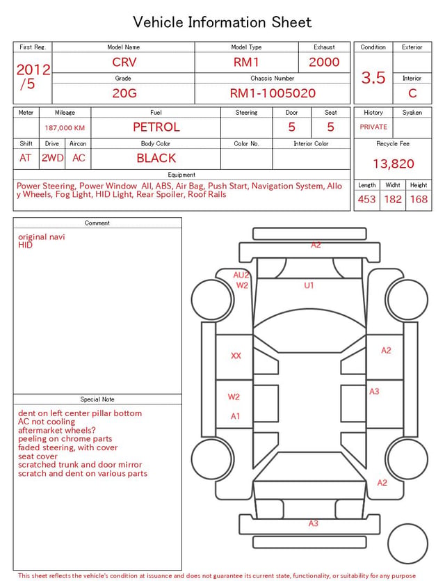 evaluation-result