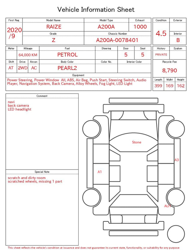 evaluation-result