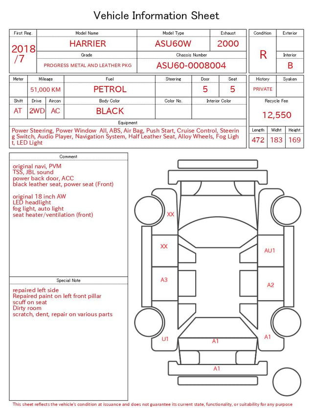 evaluation-result