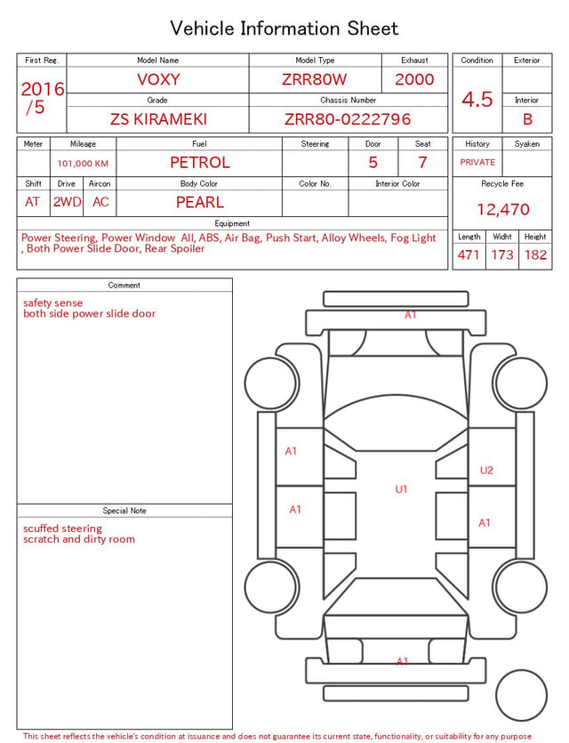 evaluation-result