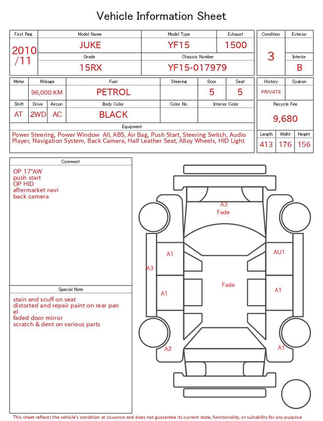 evaluation-result