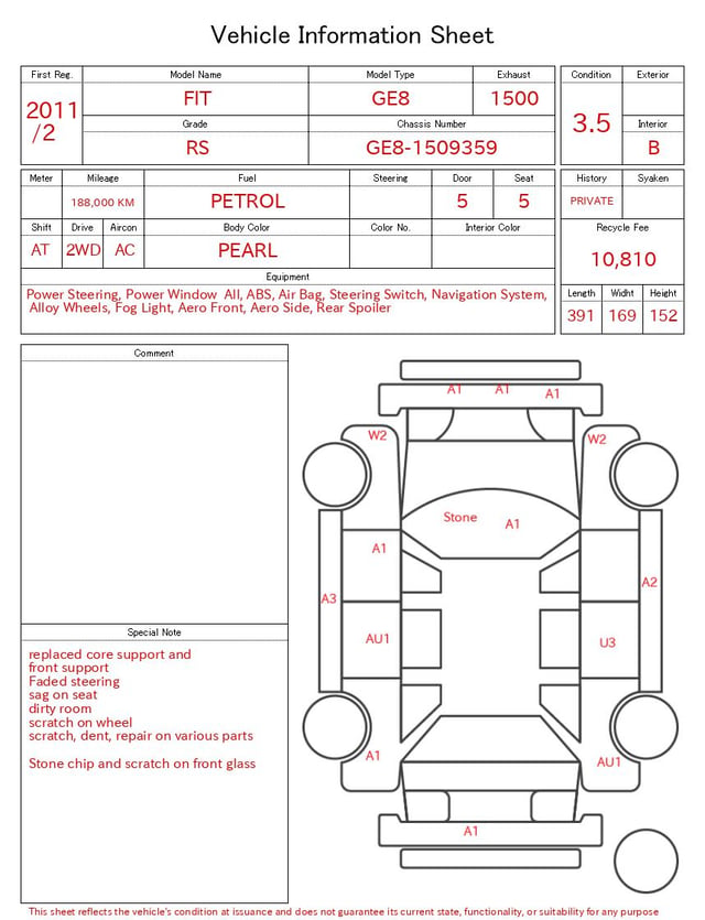 evaluation-result
