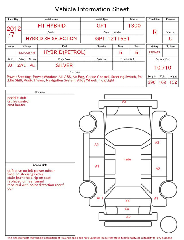evaluation-result