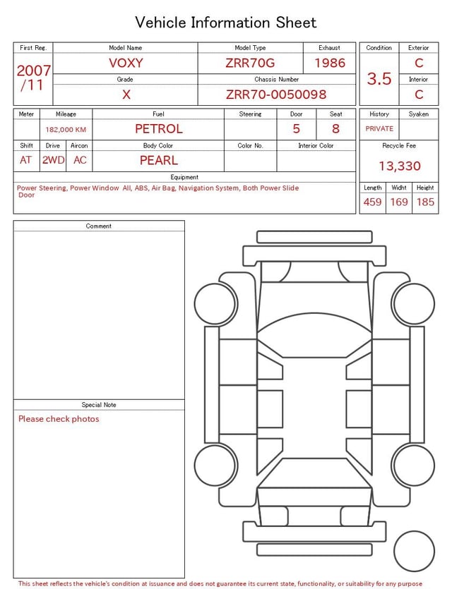 evaluation-result