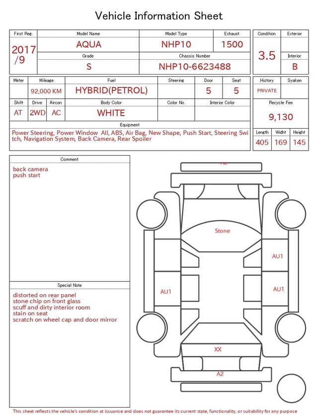evaluation-result