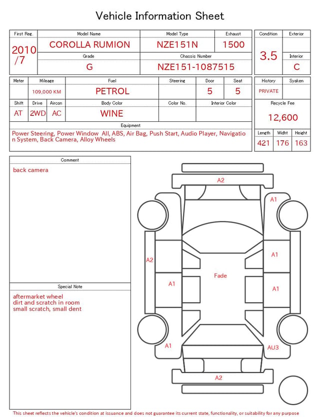 evaluation-result