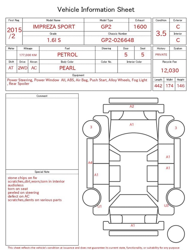 evaluation-result