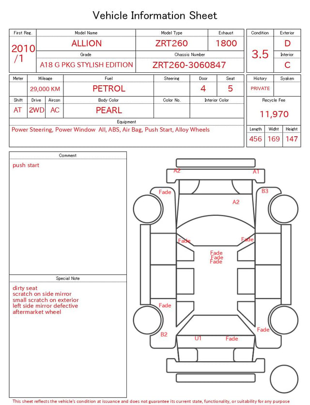 evaluation-result