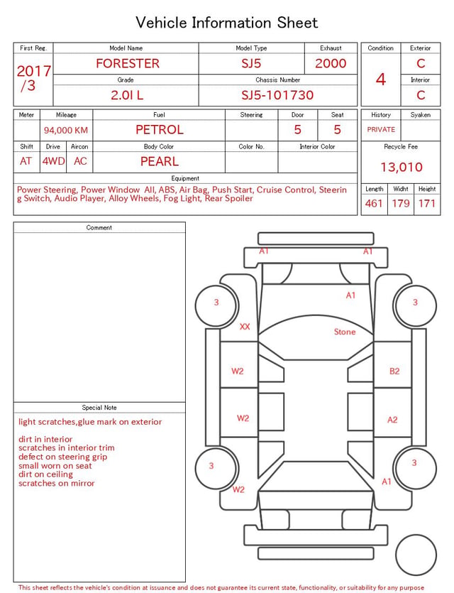 evaluation-result