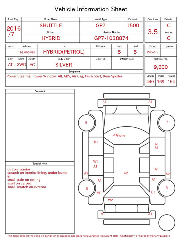 evaluation-result