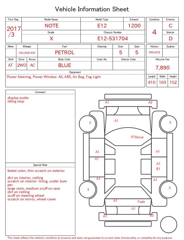 evaluation-result