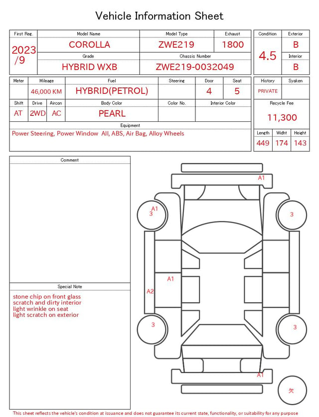 evaluation-result