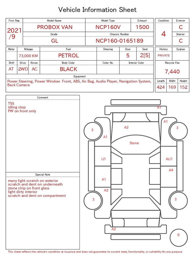 evaluation-result