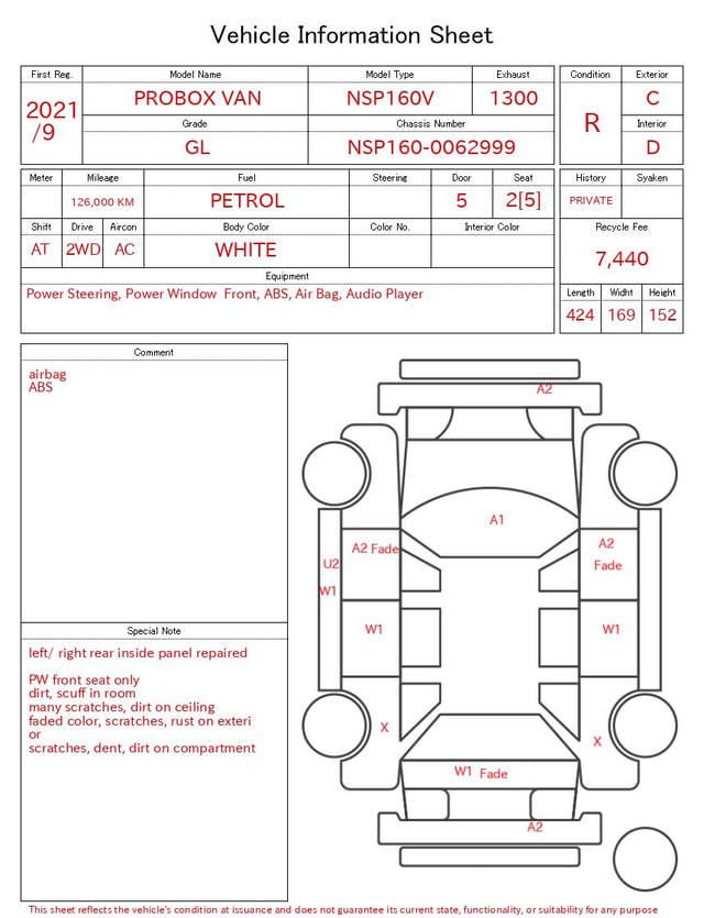 evaluation-result