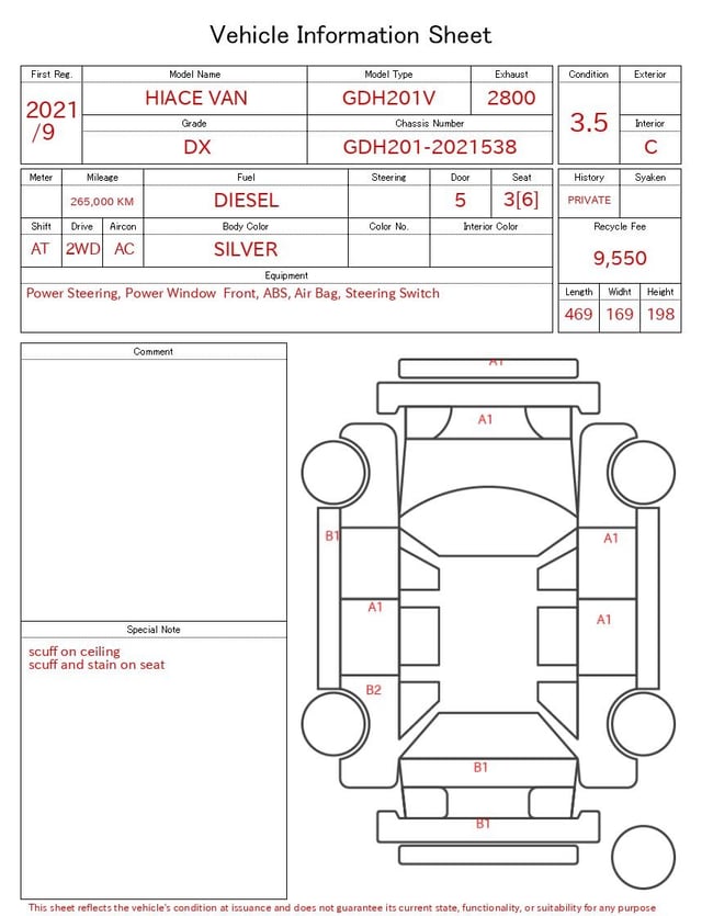 evaluation-result