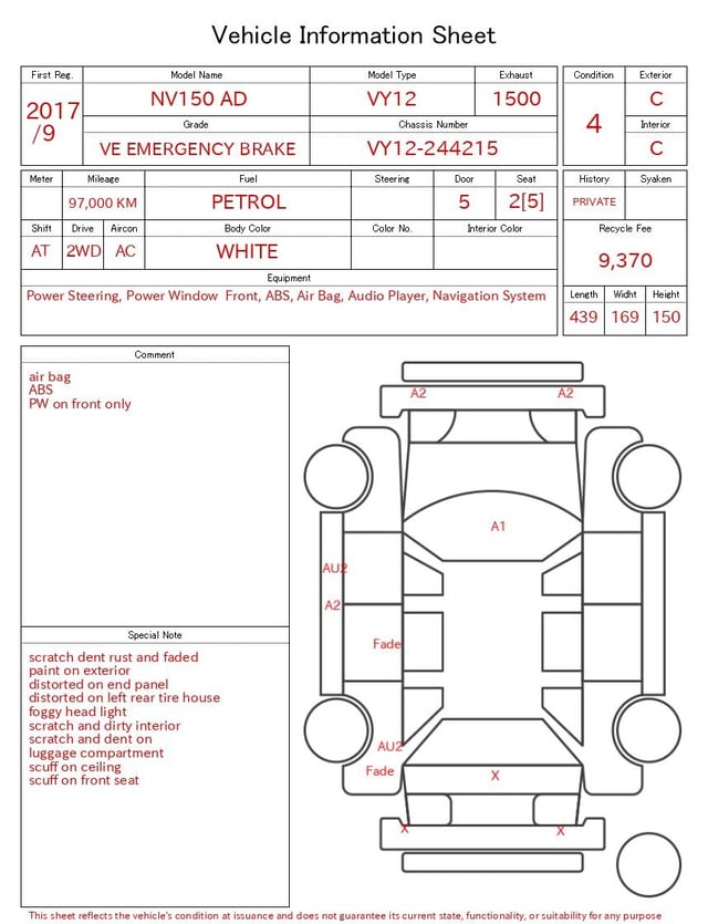 evaluation-result