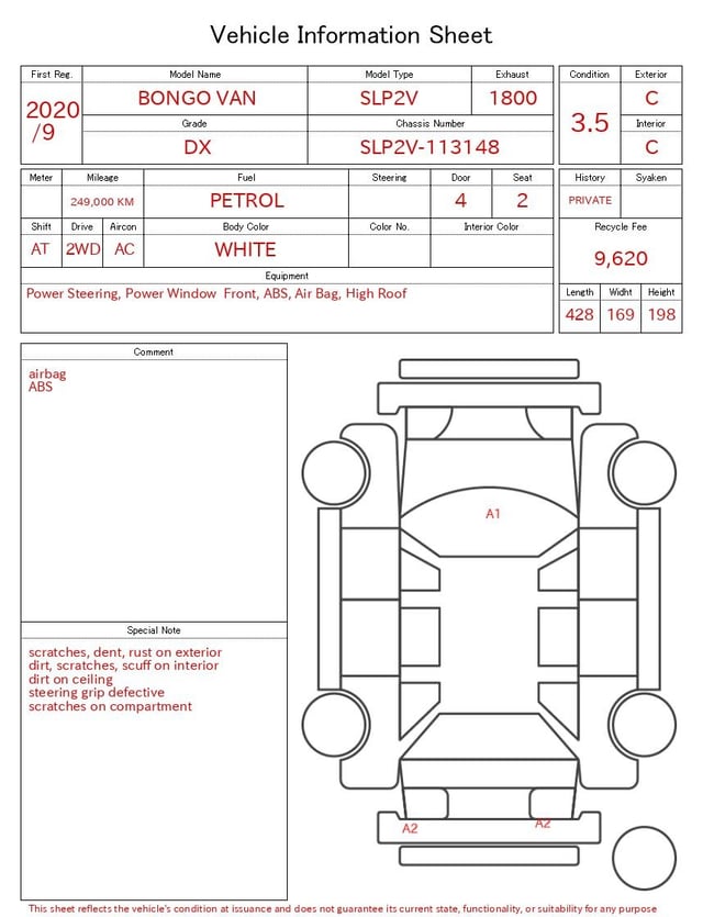 evaluation-result