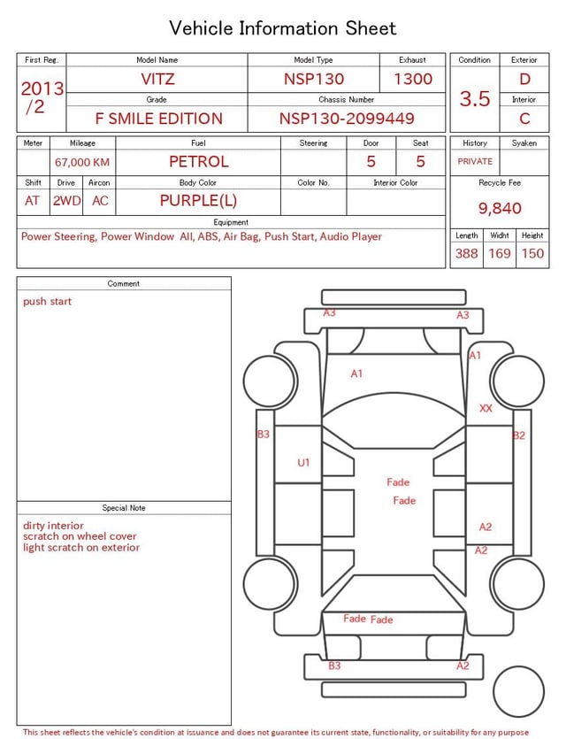evaluation-result