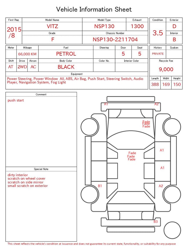 evaluation-result