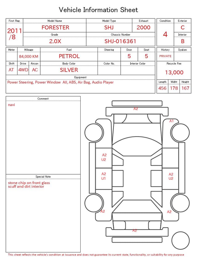 evaluation-result