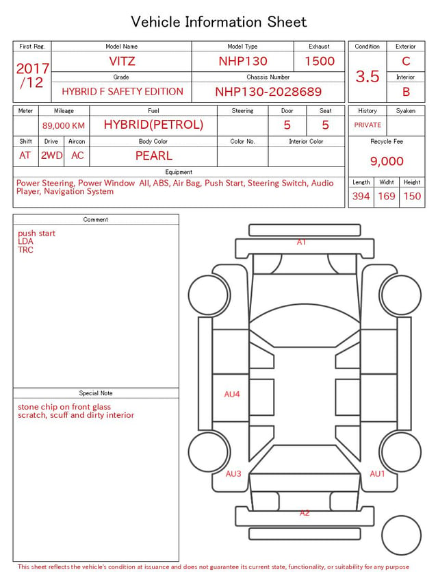 evaluation-result