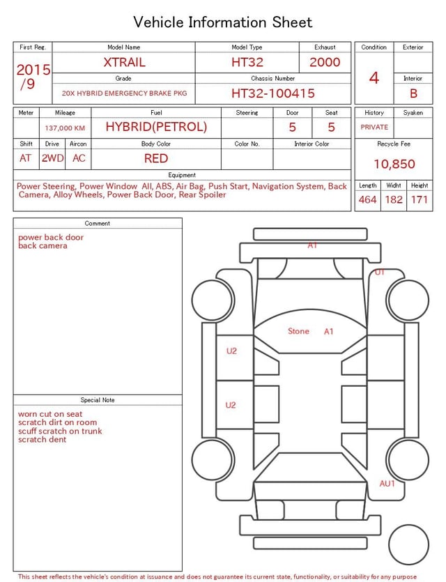 evaluation-result