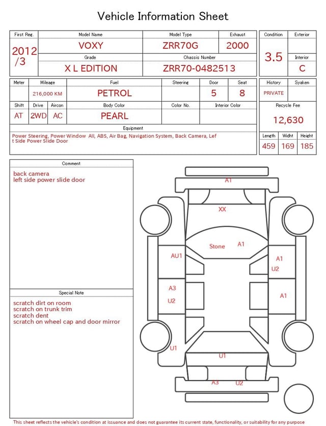 evaluation-result