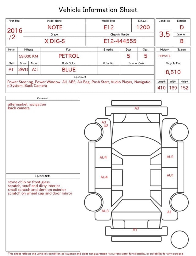 evaluation-result