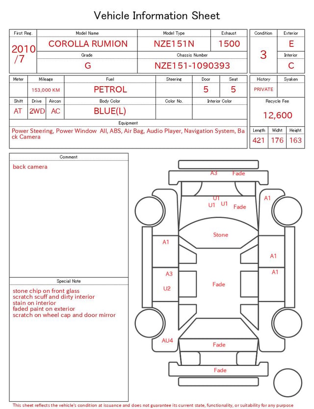 evaluation-result