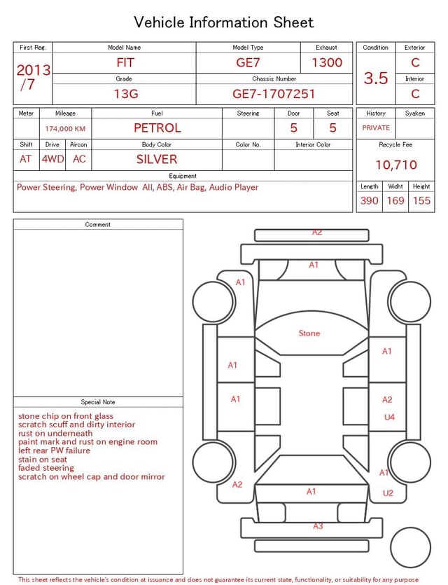 evaluation-result